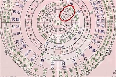 2024出生八字|生辰八字算命